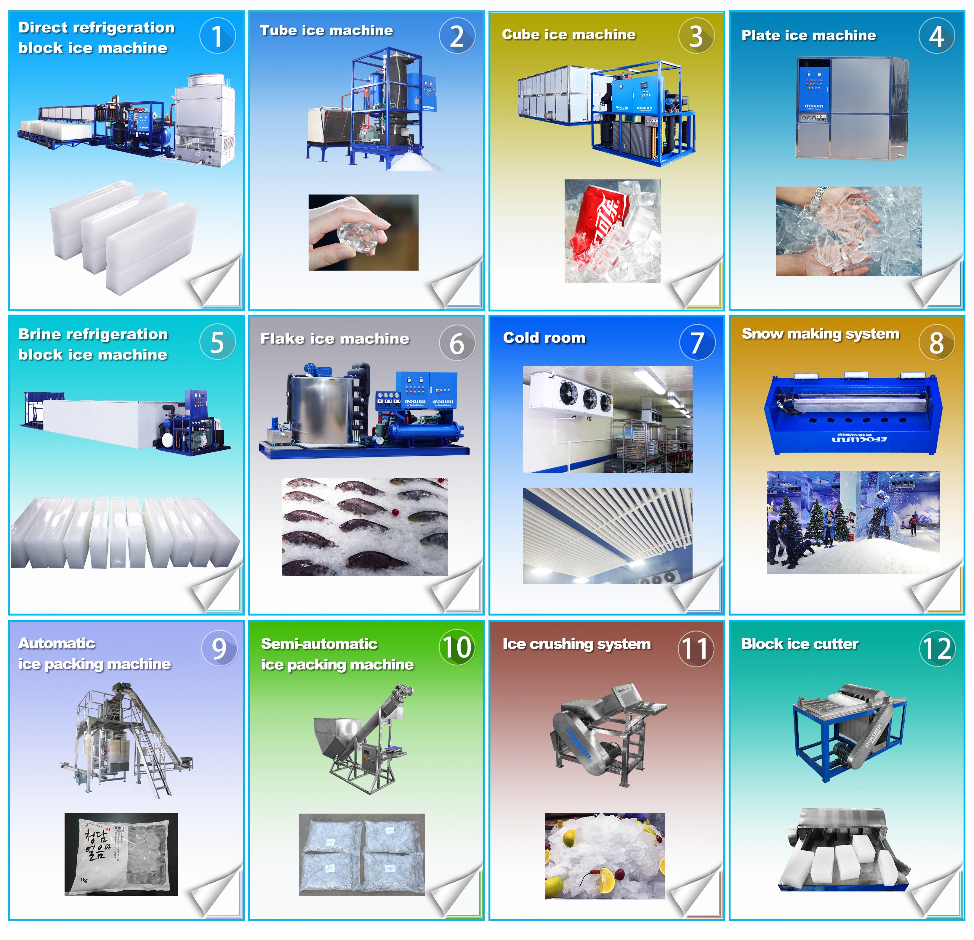 Energy Mining 3 ton/day Direct Cooling System Block Ice Machine with R507 Refrigerant