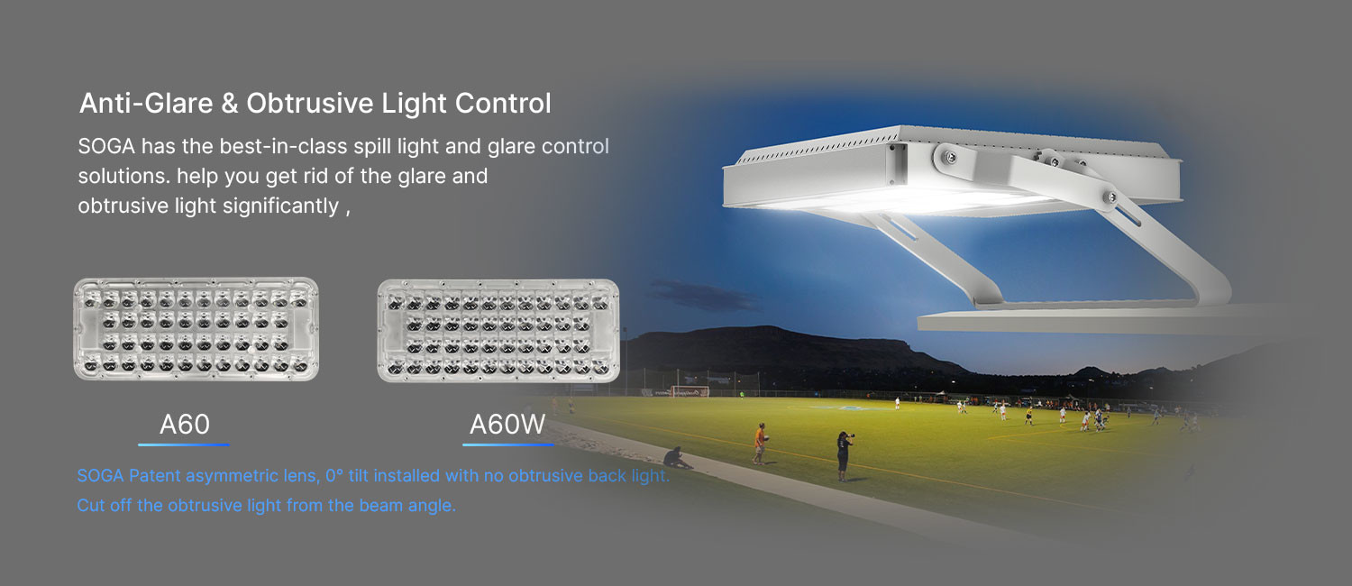 Glare Free LED Flood Light - Enhanced Visibility with Reliable Illumination