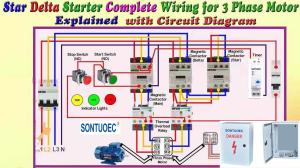 Quality Sontuoec Distribution Box DOL Magnetic Starter For Water Pump wholesale