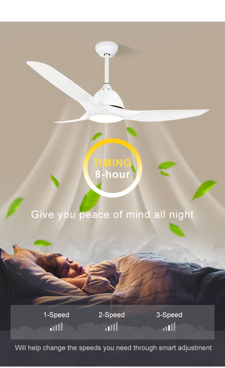 Home 52 Inch Low Voltage Energy Saving Remote Control LED Ceiling Fan with Light Energy