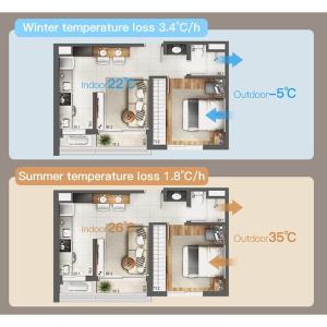 Quality 1000 Sq. Ft. Central Ventilator HEPA Filter Electric Central Air Ventilation System wholesale