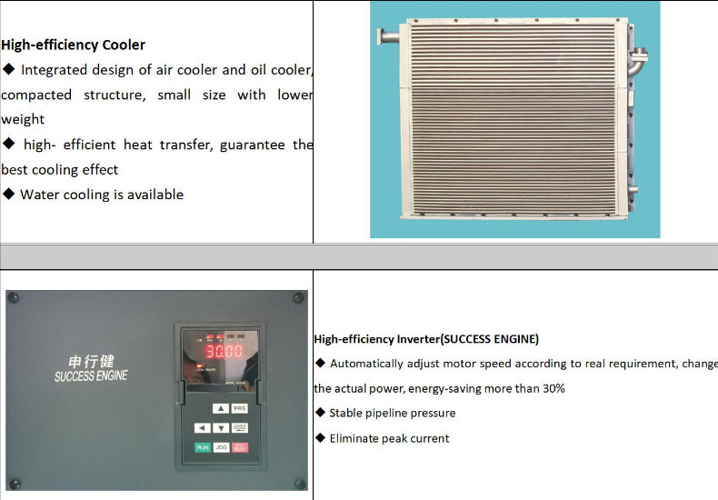 CE DN65 12.5Bar 150HP VSD Dual Two Stage Air Compressor