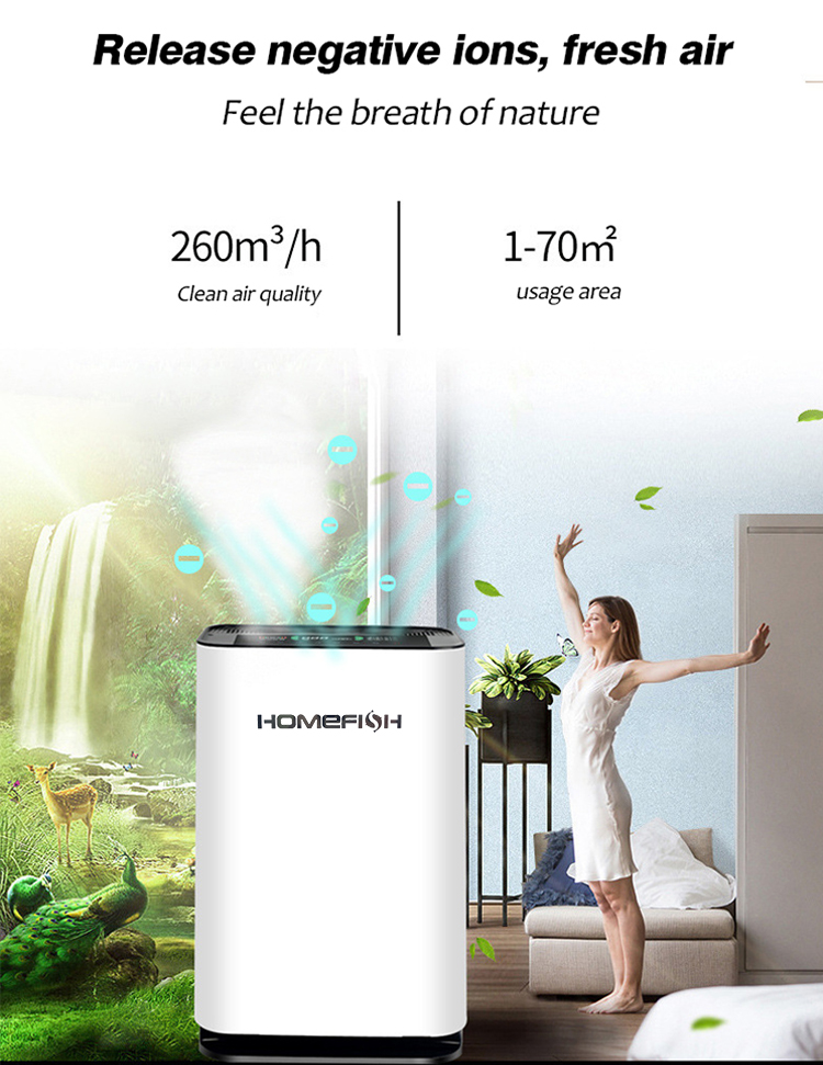 Homefish ODM Purificatore Acqua Luchtreiniger Smart Luftreiniger Hepa Air Scrubber PM2.5 UVC Light humidifier Air Purifier