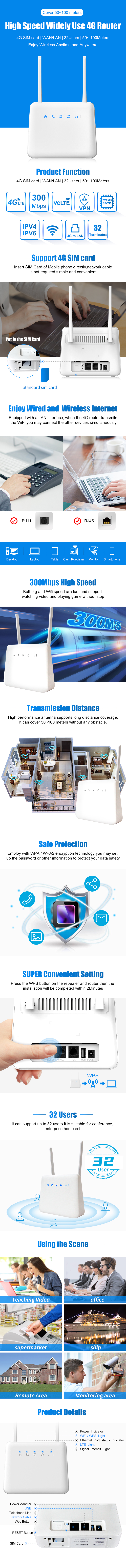 Fdd-Lte Tdd-Lte 2.4ghz 300 Mbps 300m Wireless Router 4g CPE With Lan Wan Port