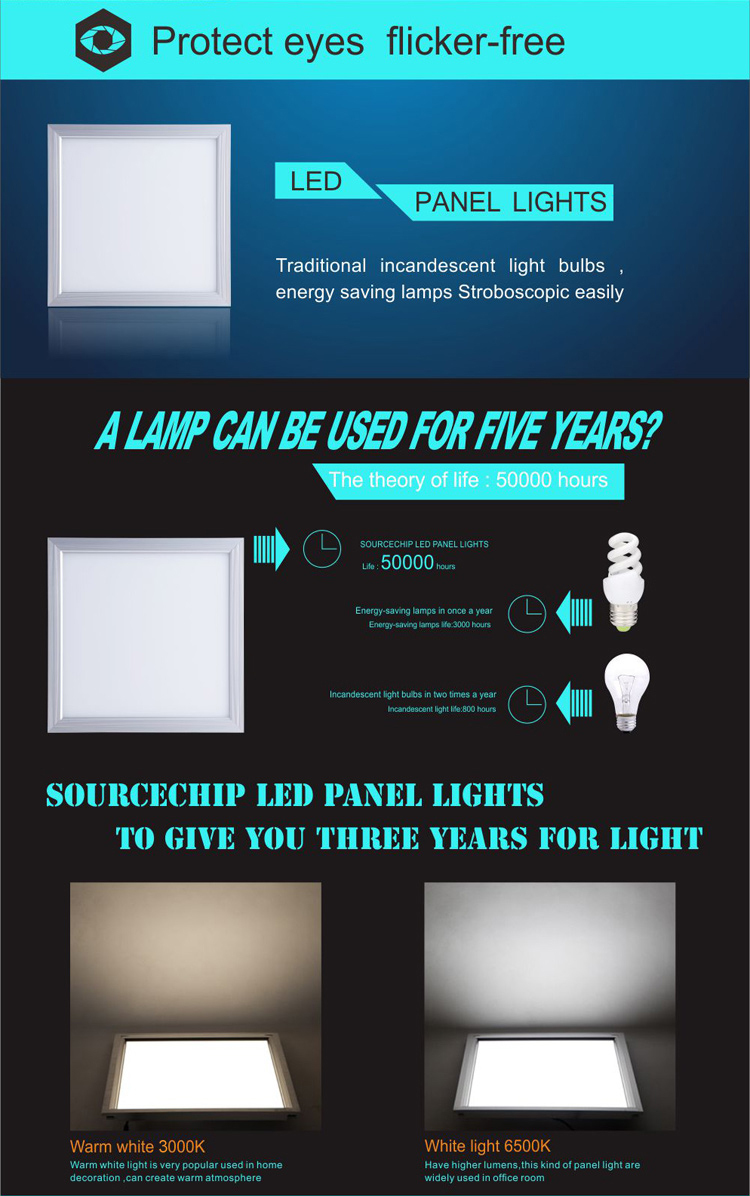 1200x300mm 40W ultra-thin recessed LED light panel