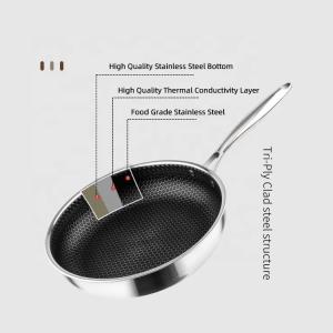 Quality Custom Logo 304 Stainless Steel Frypan Non Stick Universal Oil Free With Glass Lid wholesale