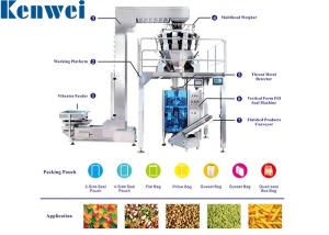Quality Snacks Food Bags Packaging Machine With VFFS wholesale