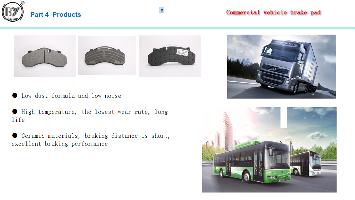Vehicle Brake Pads Oed Standard