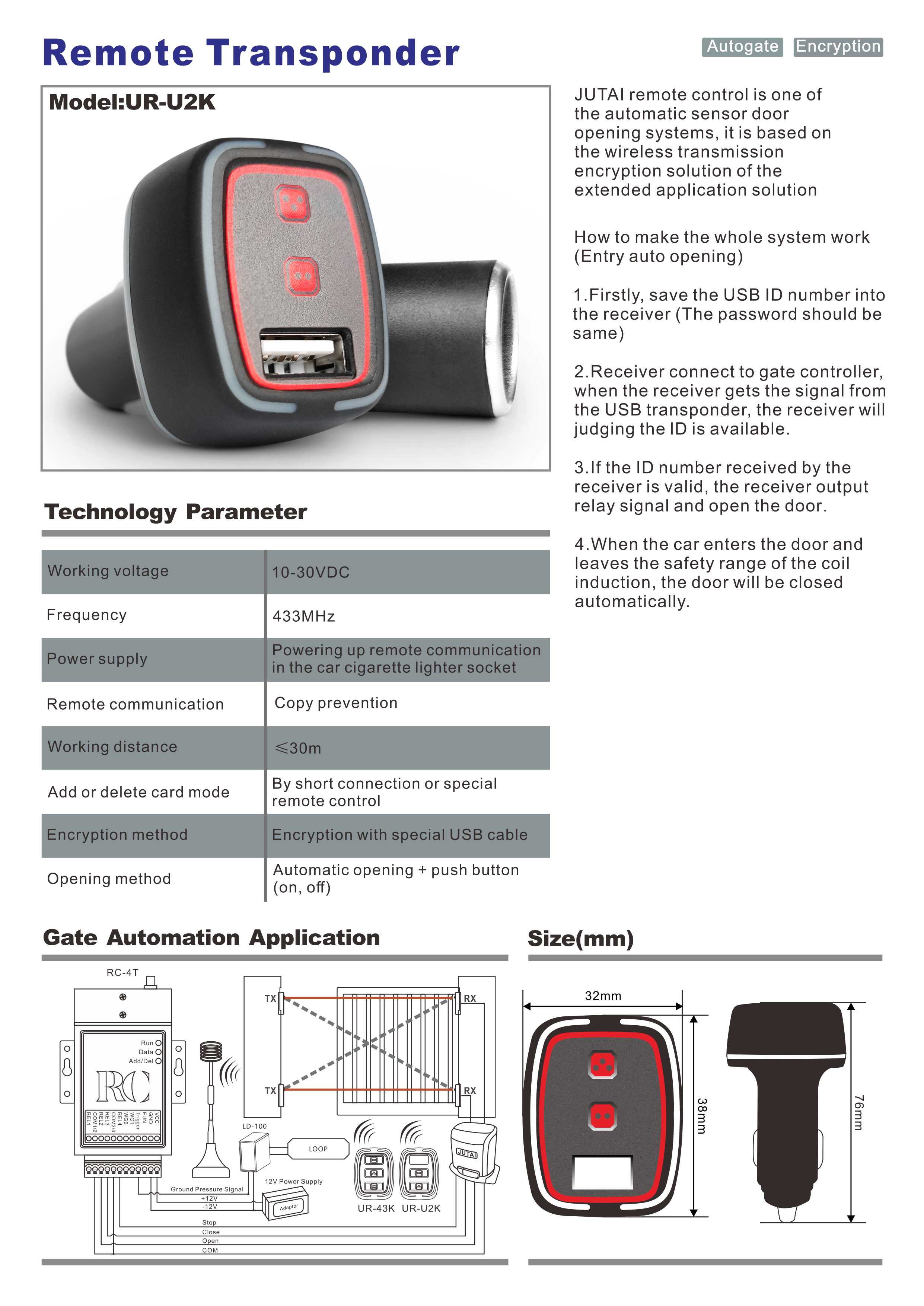 remote control