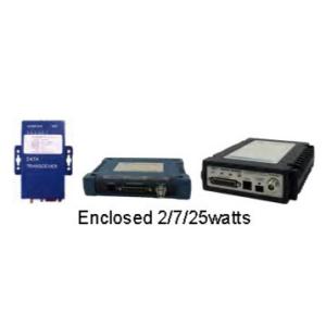 China Smartphones Cofdm Micro Sdr Transceiver 2W/5W Data Transmission on sale