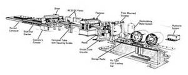 Automatic Easy Operation Steel Slitting line With Color Customized 380V 50Hz