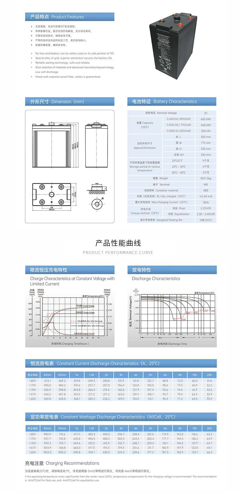 China Manufacturer 2V 600Ah Solar Panel Acid Lead Storage Deep Cycle Rechargeable Acid Battery Pack for Solar System