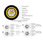 Self Support 24 Core ADSS G652D Armoured Outdoor Cable
