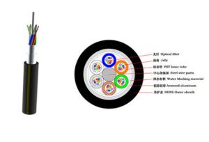 Quality Underground GYTA PE Sheath 1300nm Shielded Fiber Optic Cable wholesale