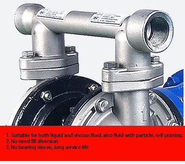 2 Inch Medium Pressure Electric Diaphragm Pump 64.7 GPM Fluid Transfer