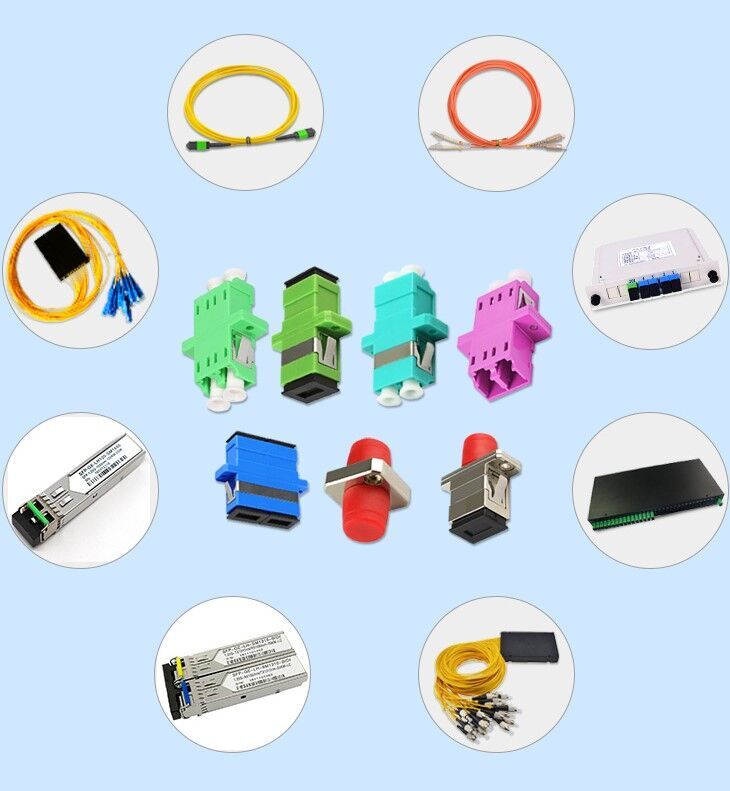 2 Port SM SX Fiber Optic Adapter SC PC Singlemode Simplex for FTTH System