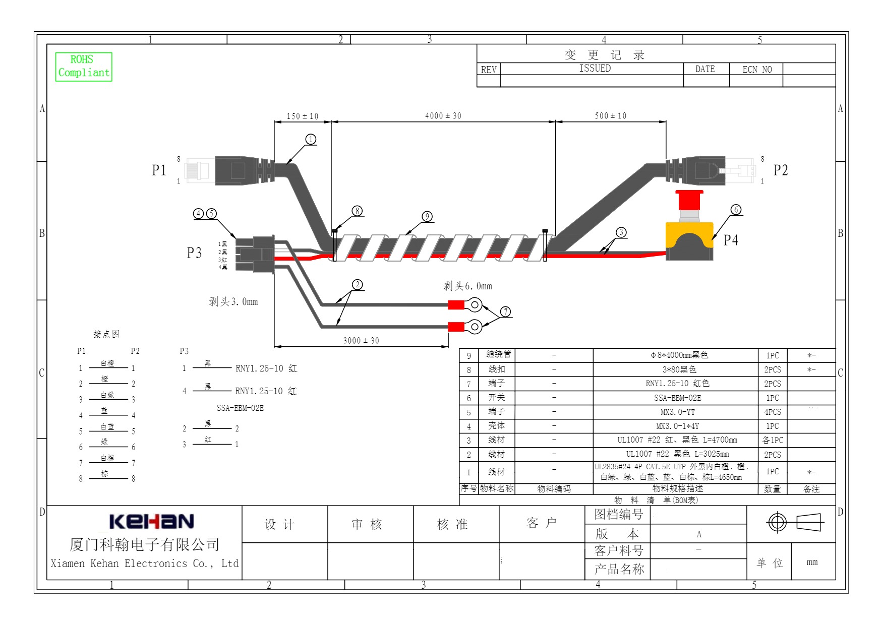 Customized Length Bshine ISO 11783 Motorcycle Wiring Harness for B58 Port Injection