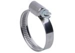 High Torque Salt Resistant SUS201 American Hose Clamp