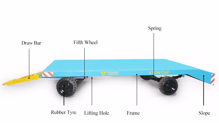 5 ton towed transfer cart