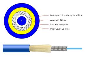 Quality Indoor Aramid Yarn FRP Strength 4 Core Fiber Optic Cable wholesale