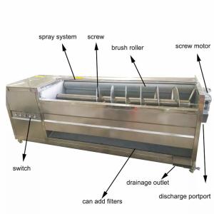 Quality High Productivity Potato Chips Making Machine Small Scale for Food Industry wholesale