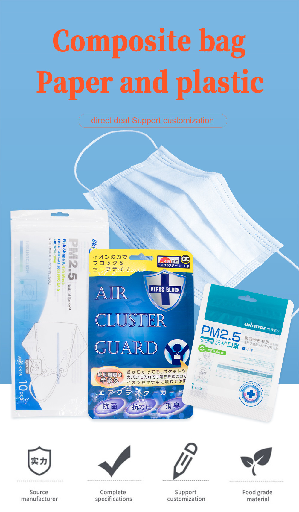 Customizable Plastic Zipper Lock KF94 Polyester Packaging Bag For Mask Storage Bag