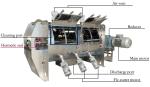 Industrial Horizontal Plough Mixer Premium Flour Powder Blender Machine