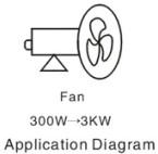93mm 220VAC Variable Speed Control Switch