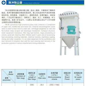 Quality 99.9% Filter Efficiency Industrial Dust Removal Machine High Productivity Certified wholesale