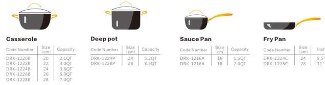 Wonderful Hard Anodized Aluminium cookware set/kitchenware set/pots and pans with glass lid
