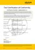 Cixi Speed Electrical Appliance Co., Ltd. Certifications