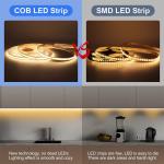8mm 320leds Red Flexible COB Led Strip Light for Cabinet Bedroom Kitchen