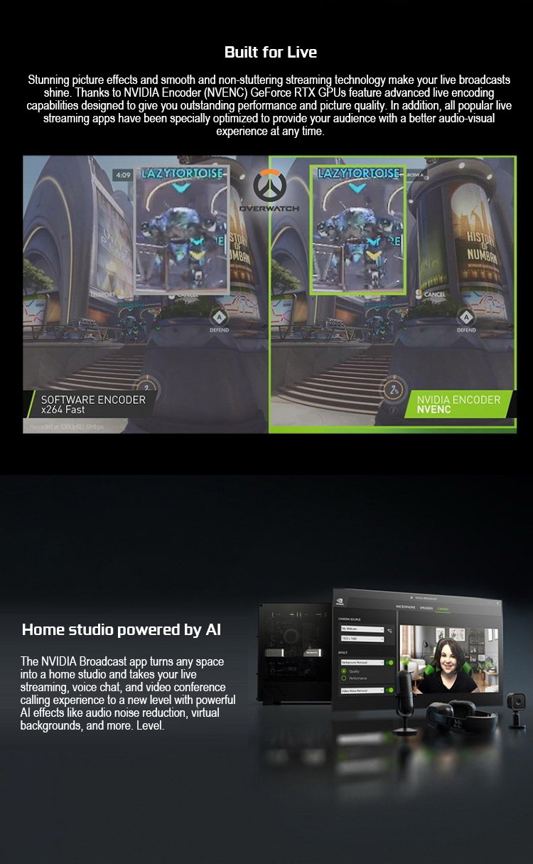 128bit Computer Game Graphics Card GEFORCE RTX 3050 8GB GDDR6 8pin Interface