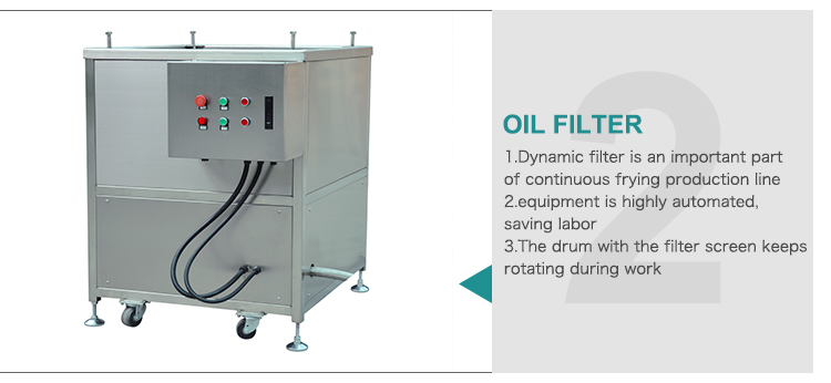 Commercial Food Machine Automatic Extruded Fried Snack Wheat Corn Chips Making Line