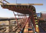 Recyclable Safety Precast Segmental Box Girder Mould High Bearing Capacity