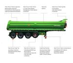 Self-dumping 4-Axle Dump Trailer Truck Trailer for Tough Terrains and Heavy Duty
