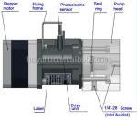 24V Reagent Sampling Dosing Feeding Plunger Pump CE Approved RS485