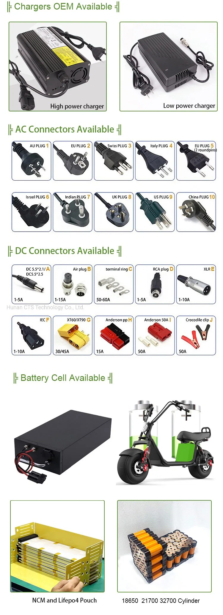 LiFePO4 24V 36V 48V 60V 72V 20ah Lithium Battery Scooter 500W Electric Bike Battery Pack with BMS