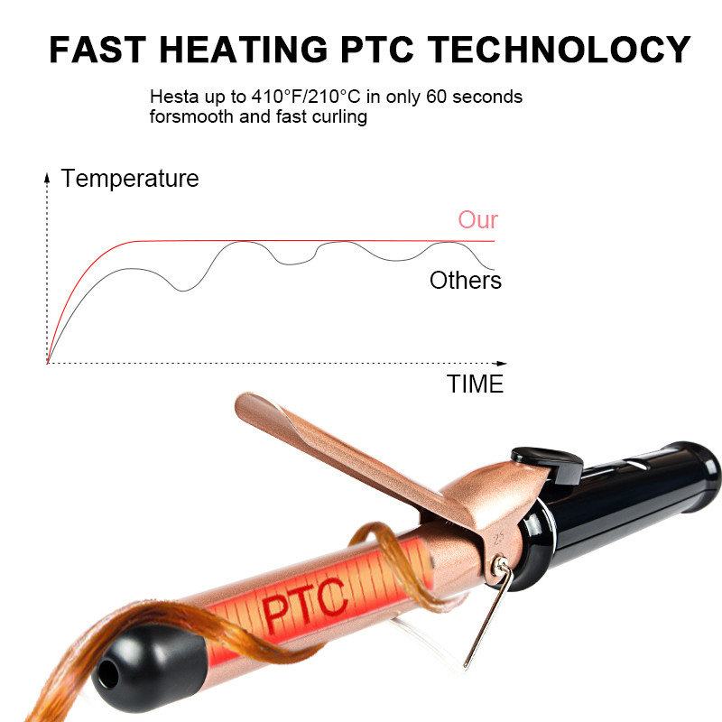 OEM Professional 65W Ceramic Hair Curler 2 In 1 Straightening Curling Iron