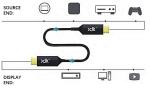 XDK Customized 2.0 4K Fiber Optical AOC HDMI Cable