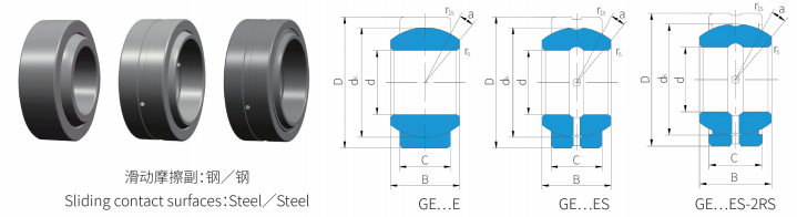 GE60ES GE60ES 2RS GCr15 Radial Spherical Plain Bearing