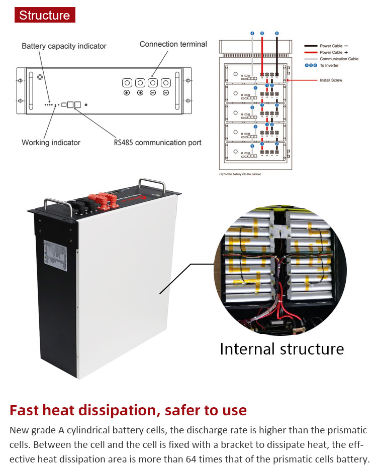 Energy Storage Solution 48V/51.2V Rack Mounted Lithium Batteries with High Capacity