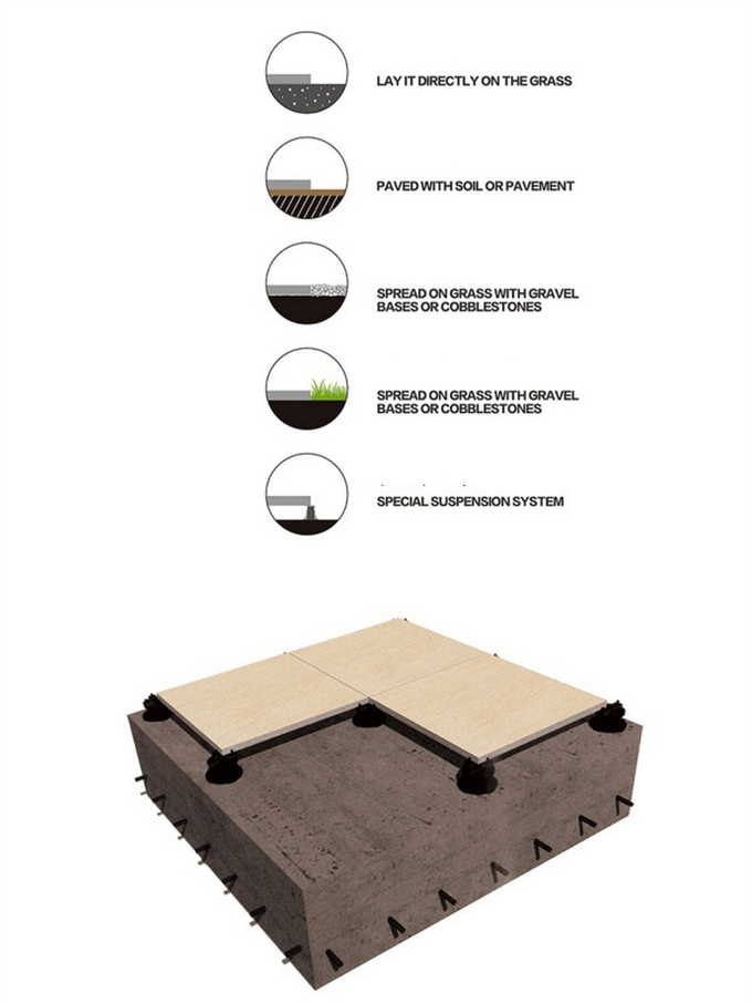 Durable Black 1200x600x15mm Flamed Surface Outdoor Floor Paving Tile For Courtyard