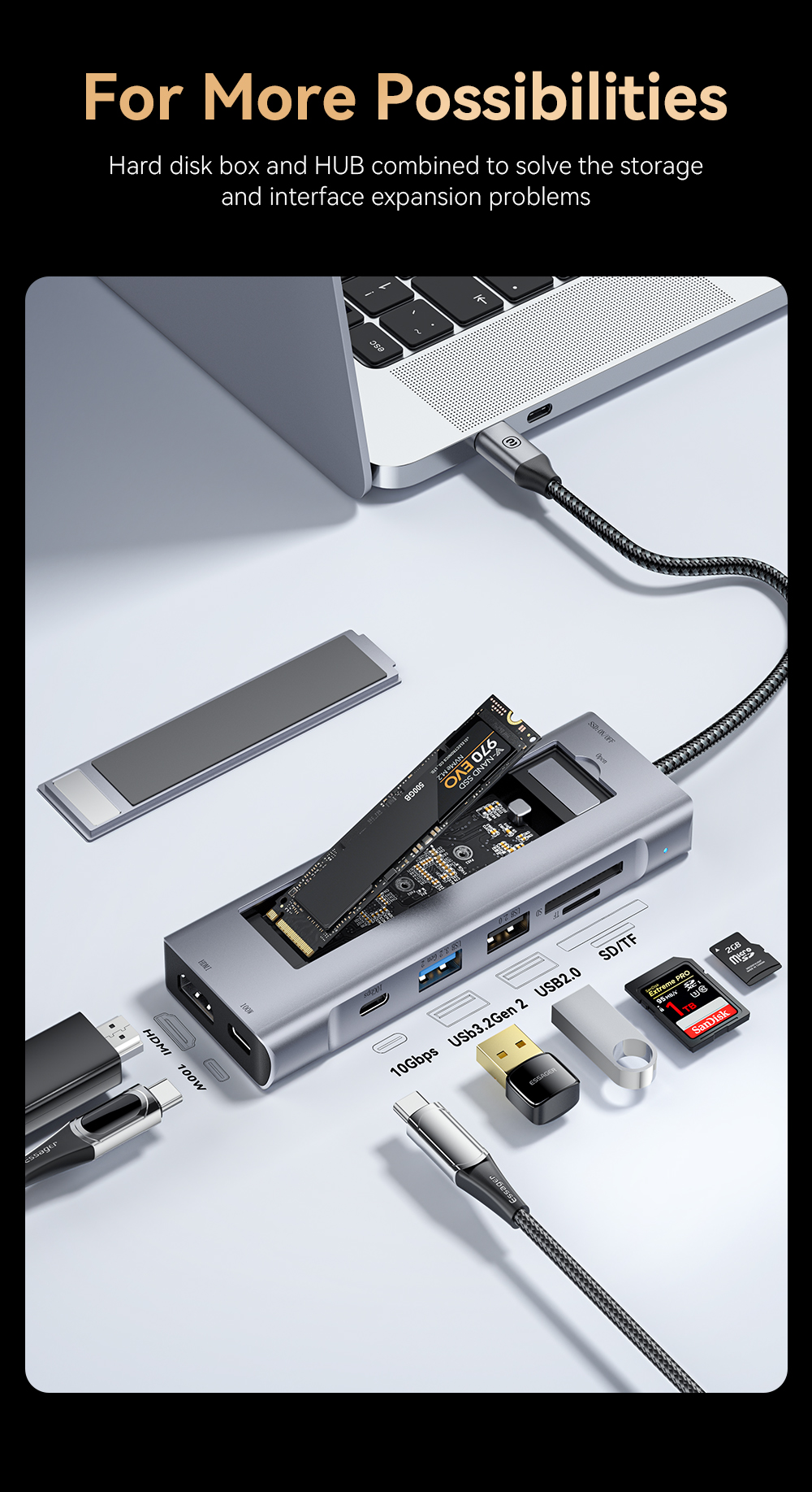External Hard Drive Enclosure 8 In 1 Laptop USB C HUB 10Gbps For M.2 PCIe NVMe And SATA SSD