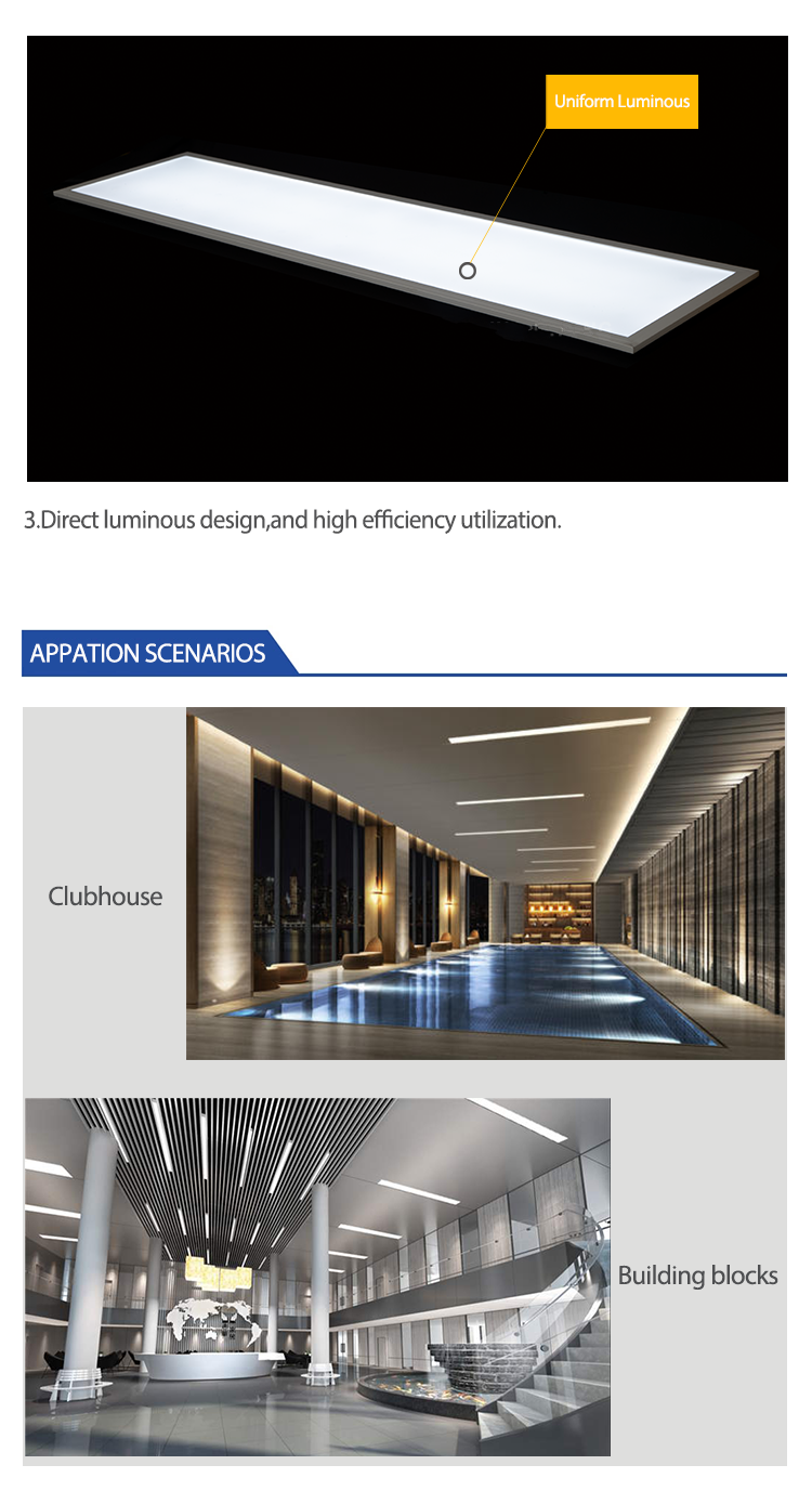 55W LED Panel Light Customized With CRI Ra 80 And Aluminum Frame