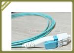 Temperature Controlled Fiber Optic Patch Cables With Good Repeatability