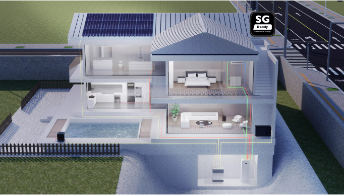 18KW R290 Energy Efficient Heating And Cooling With SG-READY Air Source Heat Pump