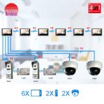 Intelligent Building Home Protective silver and Golden Monitor Color Competition