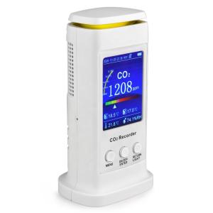 Quality 10000ppm Multimeter Accessories , Co2 Carbon Dioxide Detector wholesale