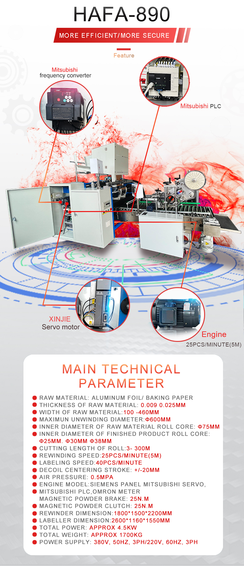 Easy To Operate High Output Automatic Baking Paper Roll Rewinding Machine for Kitchen